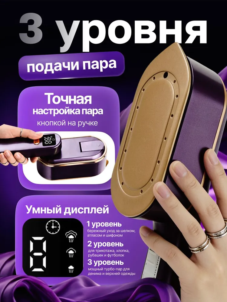 Отпариватель для одежды ручной / Отпариватель для одежды, вариант, фото 4