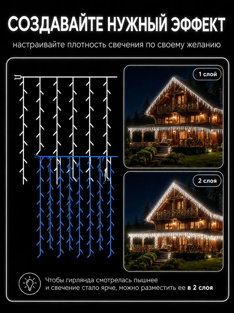 Гирлянда уличная Бахрома 75 м желтая, новогоднее украшение для дома, 25 м, фото 6