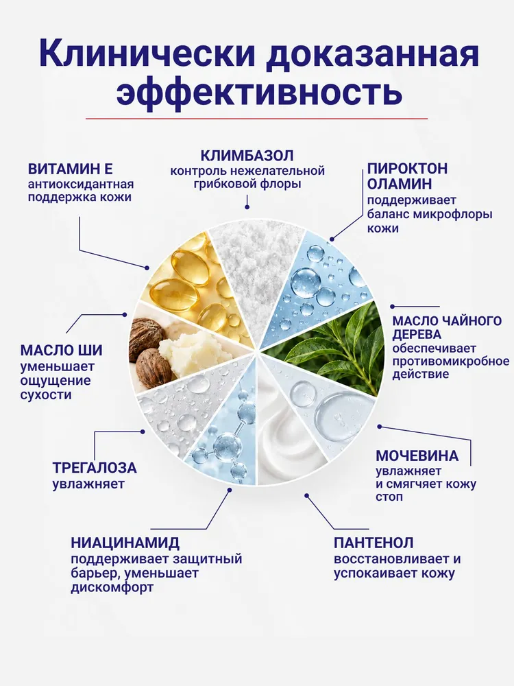 Yones. Крем от грибка ногтей на ногах увлажняющий с мочевиной 75 мл, 75 мл, фото 4