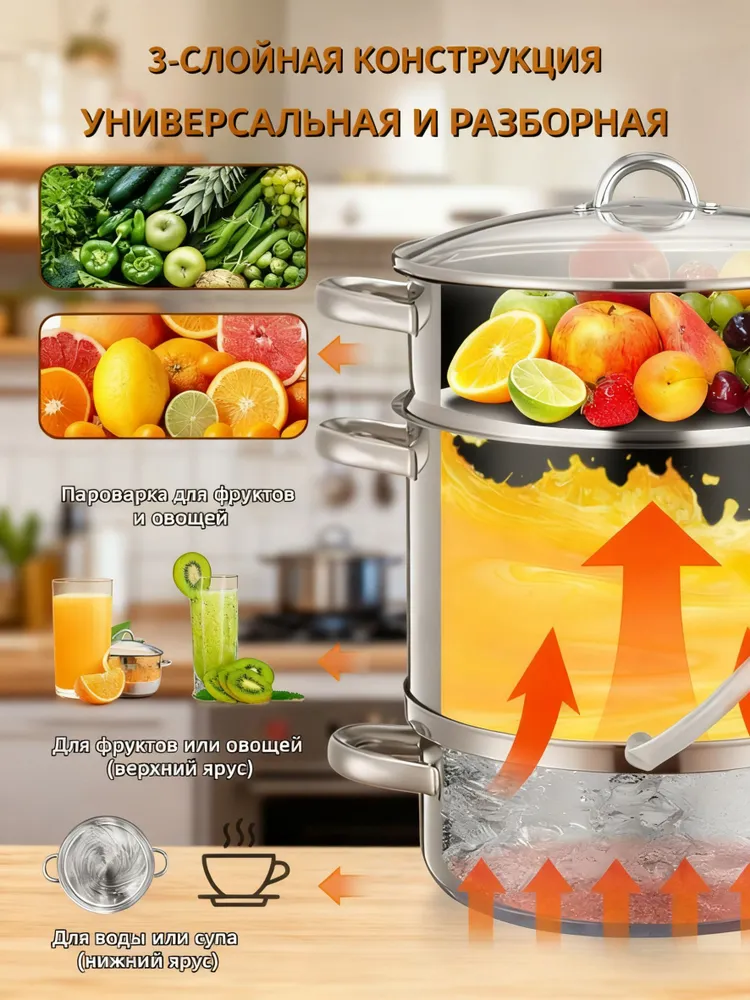 LICGHT Соковарка 3 яруса 7.98 л нержавеющая сталь, 7,98 л, фото 2