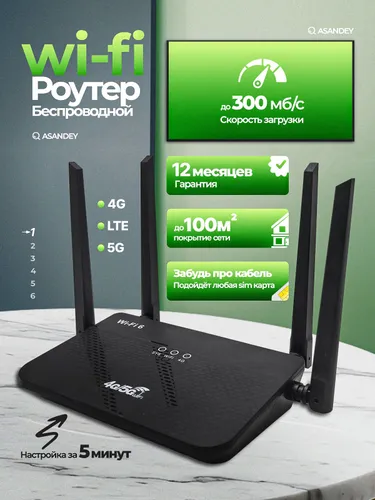 Роутер wifi с сим картой 4 антенны чёрный