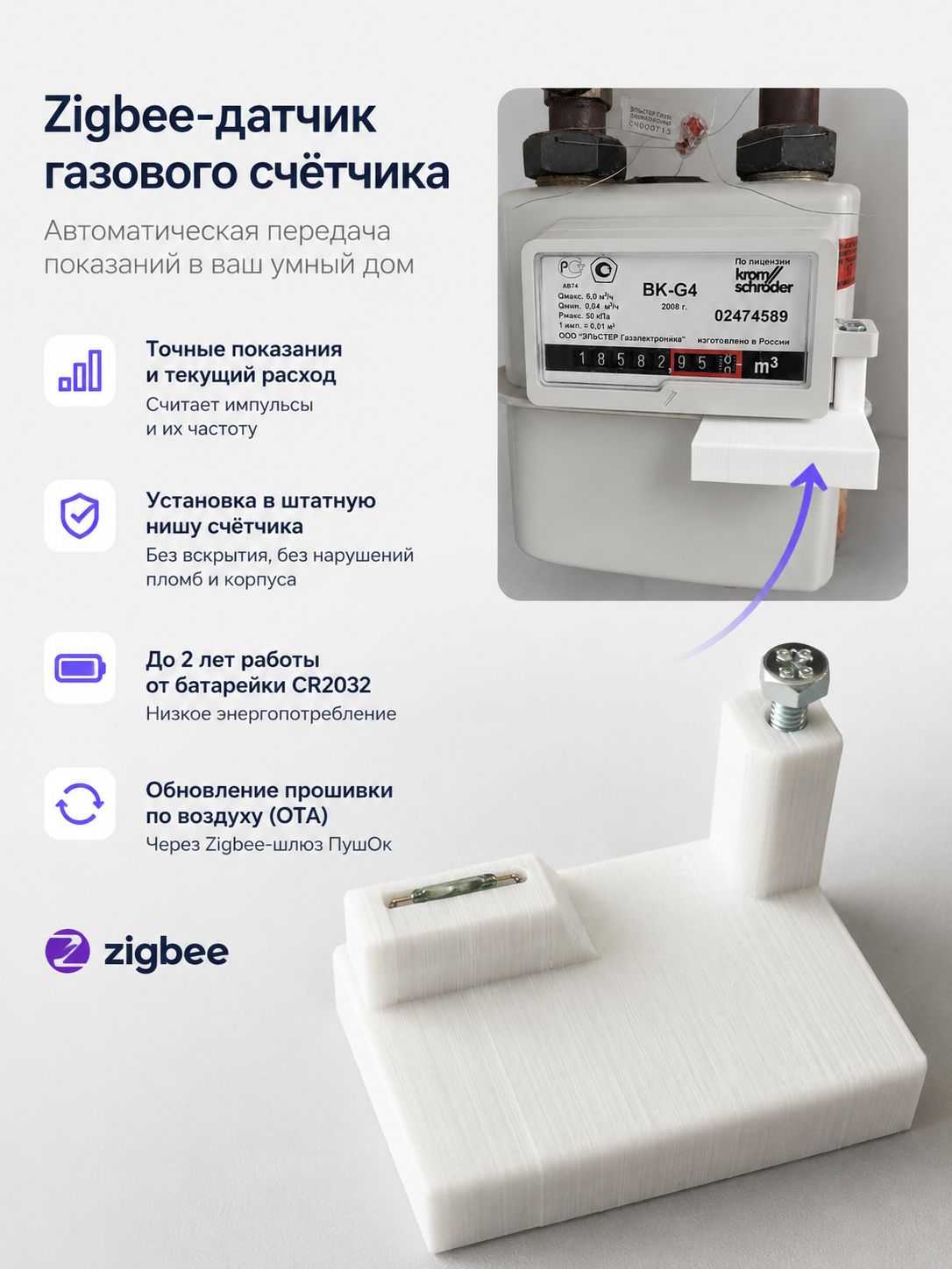 Датчик газового счётчика