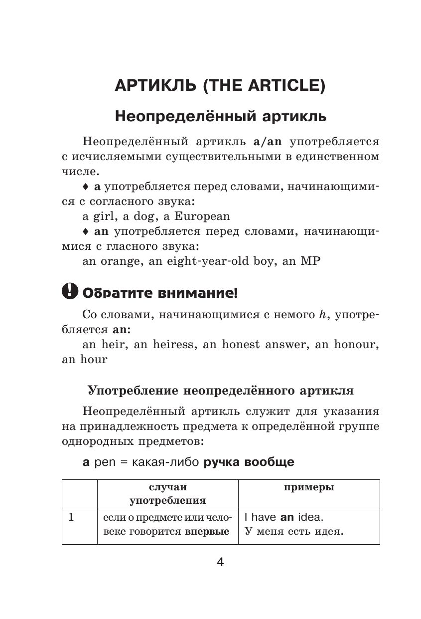Все правила английского языка в схемах и таблицах | All English Grammar Rules in Schemes and Tables - Ozon image 2