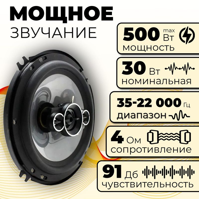 Динамики автомобильные для Chery Very (A13) (Чери Вэри (А13)) / 2 ...