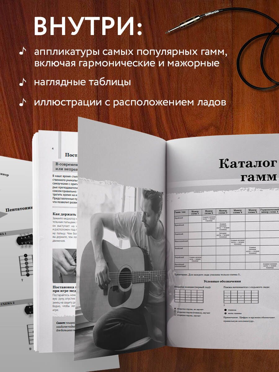 Самые популярные гаммы для гитары. 180 гамм для начинающих | Most Popular Guitar Scales: 180 Scales for Beginners - Ozon image 1