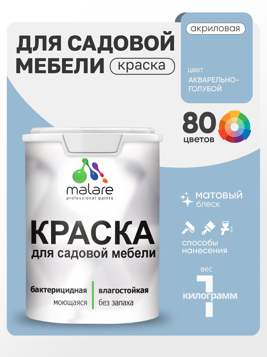 Акриловая краска Malare для садовой мебели/ по дереву, для наружных и внутренних работ/ быстросохнущая моющаяся без запаха матовая, акварельно-голубой, 1 кг