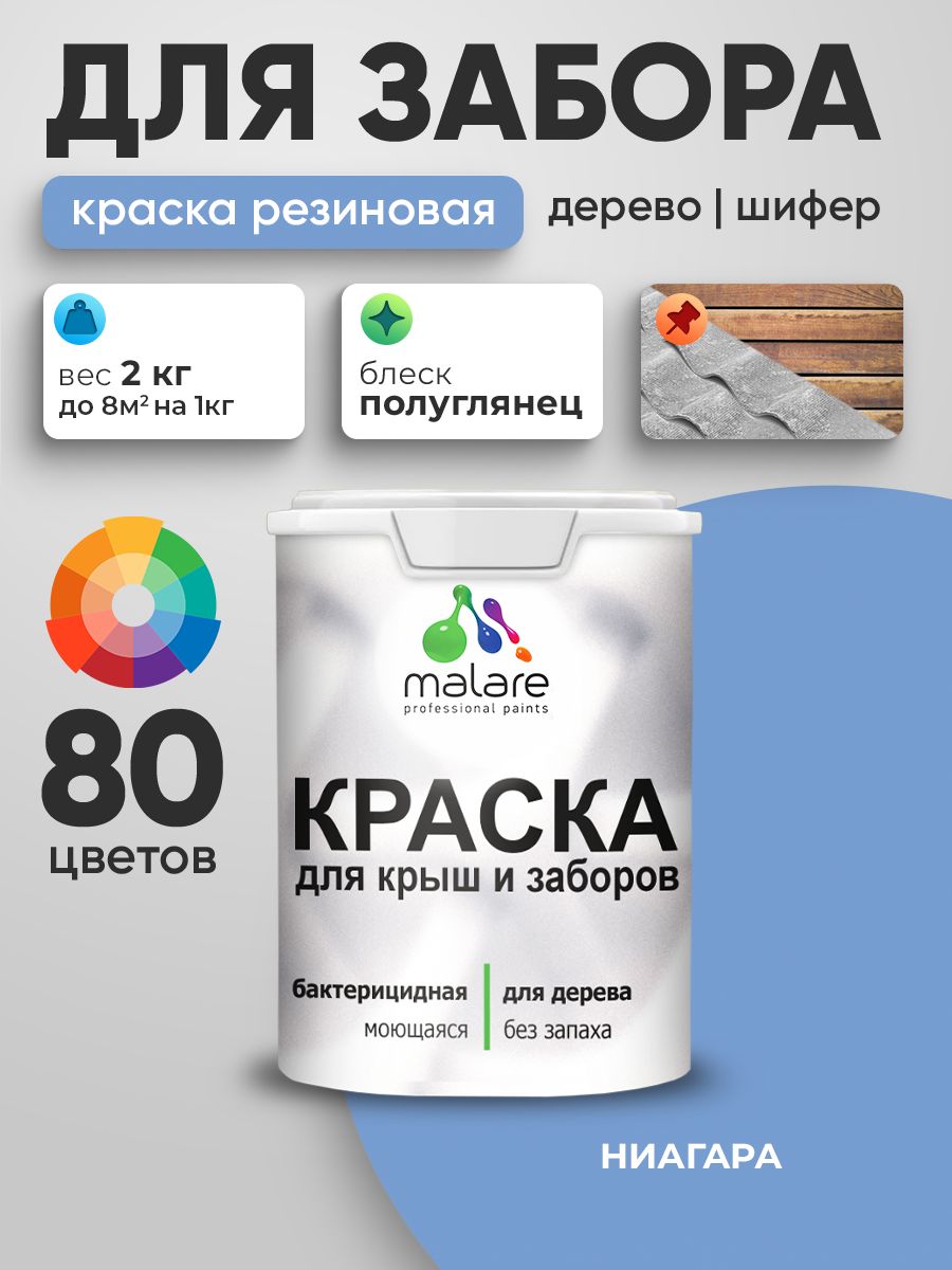 Резиновая краска Malare для деревянного забора/ по дереву для наружных и внутренних работ/ быстросохнущая моющаяся без запаха полуглянцевая, ниагара, 2 кг.