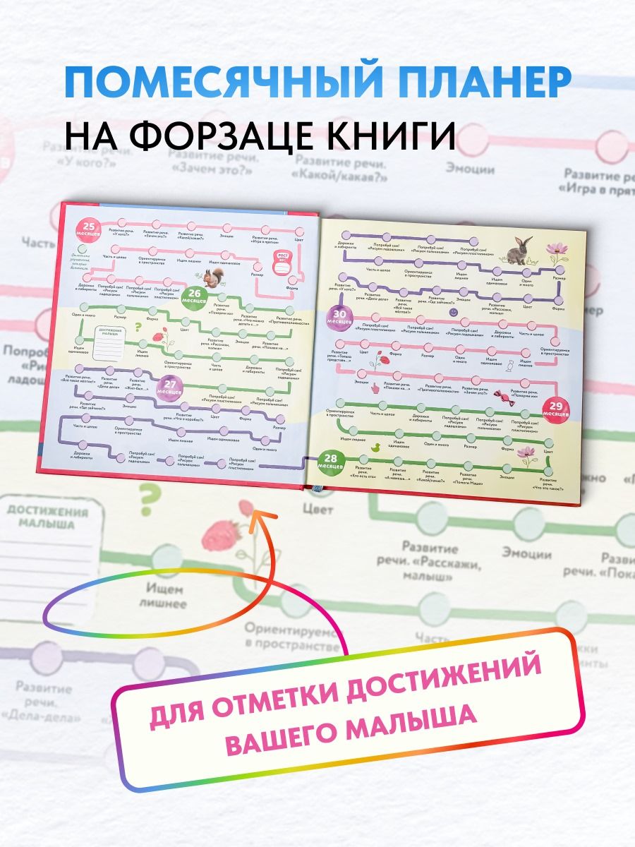 Ваш малыш 2+ Шаг за шагом. Помесячный план развития | Reference Book - Ozon image 5