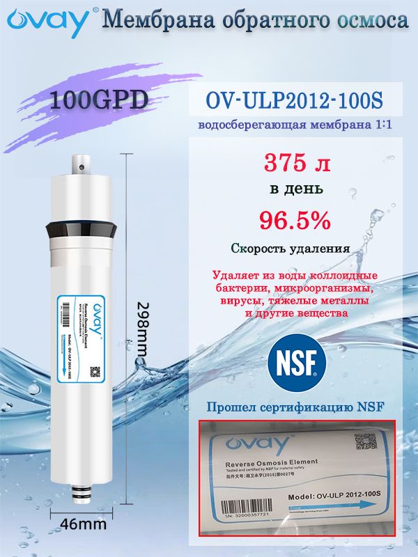 OVAY Мембрана обратного осмоса(Водосберегающий тип 1:1), OV-ULP2012 ...