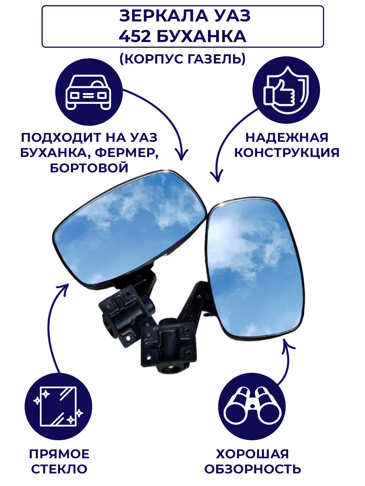 Зеркало заднего вида УАЗ 452 "Люкс" (к-т 2 шт) Киров  (248х148)