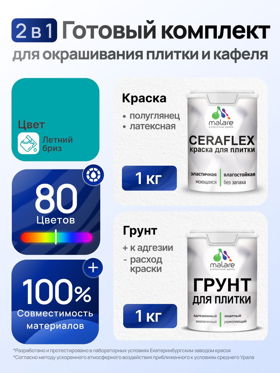 Комплект Malare LIPPO для окрашивания плитки и кафеля (1кг грунт + 1 кг краска), акриловый, без запаха, быстросохнущий, полуглянцевый, цвет летний бриз