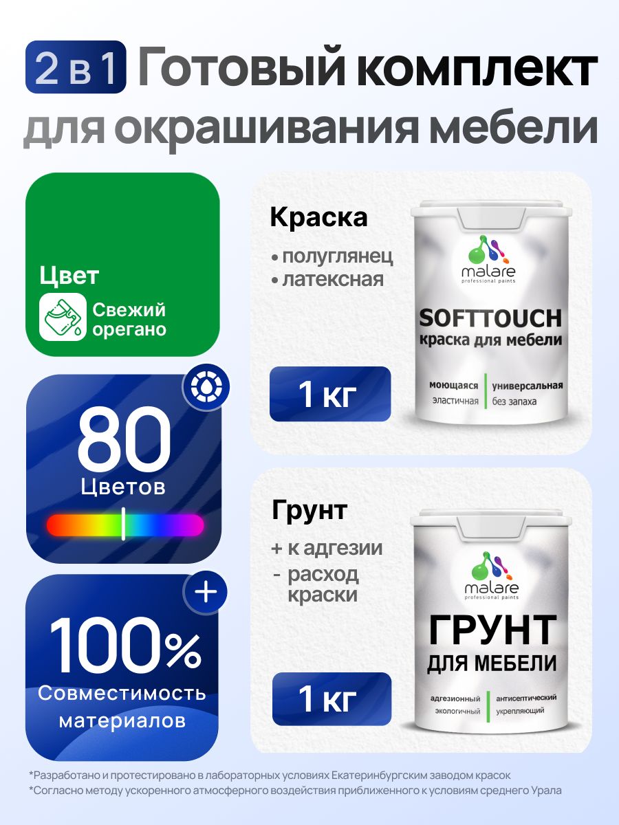 Комплект Malare SoftTouch для окрашивания мебели (1кг грунт + 1 кг краска), акриловый, без запаха, быстросохнущий, полуглянцевый, цвет свежий орегано