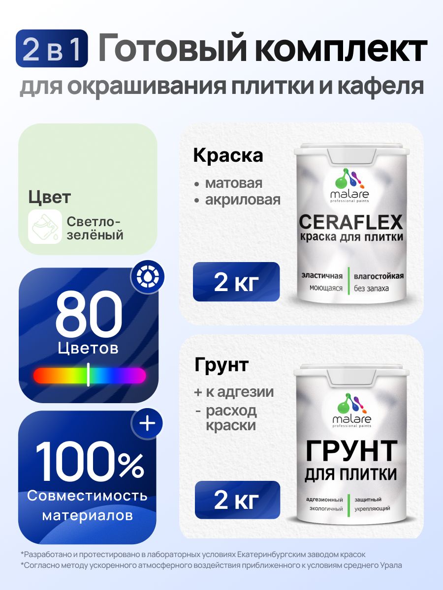 Комплект Malare LIPPO для окрашивания плитки и кафеля (2кг грунт + 2кг краска), акриловый, без запаха, быстросохнущий, матовый, цвет светло-зеленый