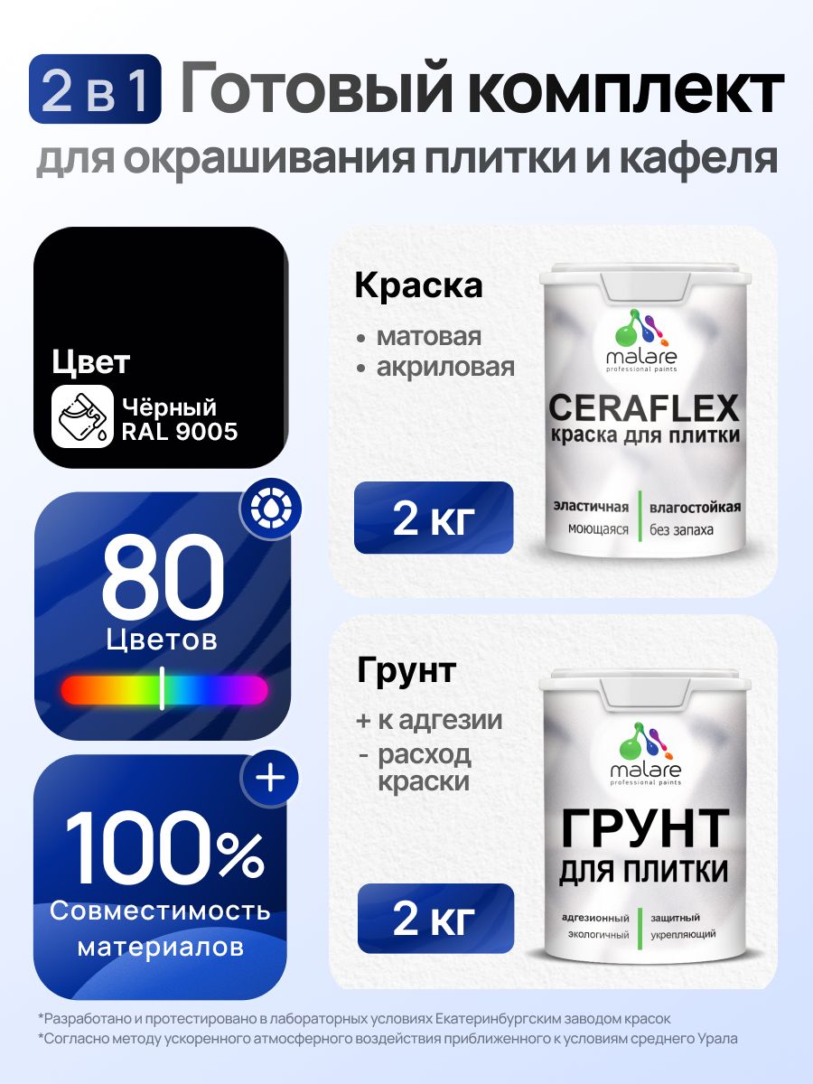 Комплект Malare LIPPO для окрашивания плитки и кафеля (2кг грунт + 2кг краска), акриловый, без запаха, быстросохнущий, матовый, цвет черный