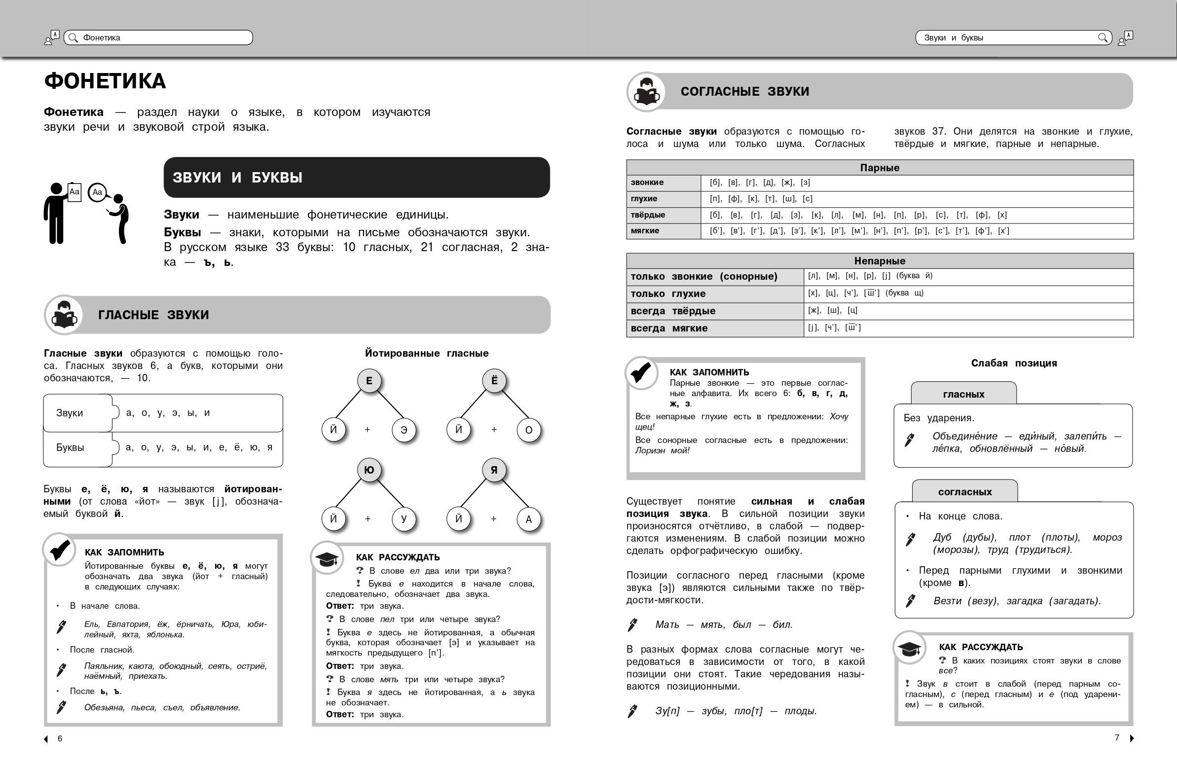 Русский язык. Подготовка к ОГЭ и ЕГЭ. 5-6-7-8-9-10-11 классы | Russian Language. Preparation for OGE and EGE. 5-6-7-8-9-10-11 Grades - Ozon image 6