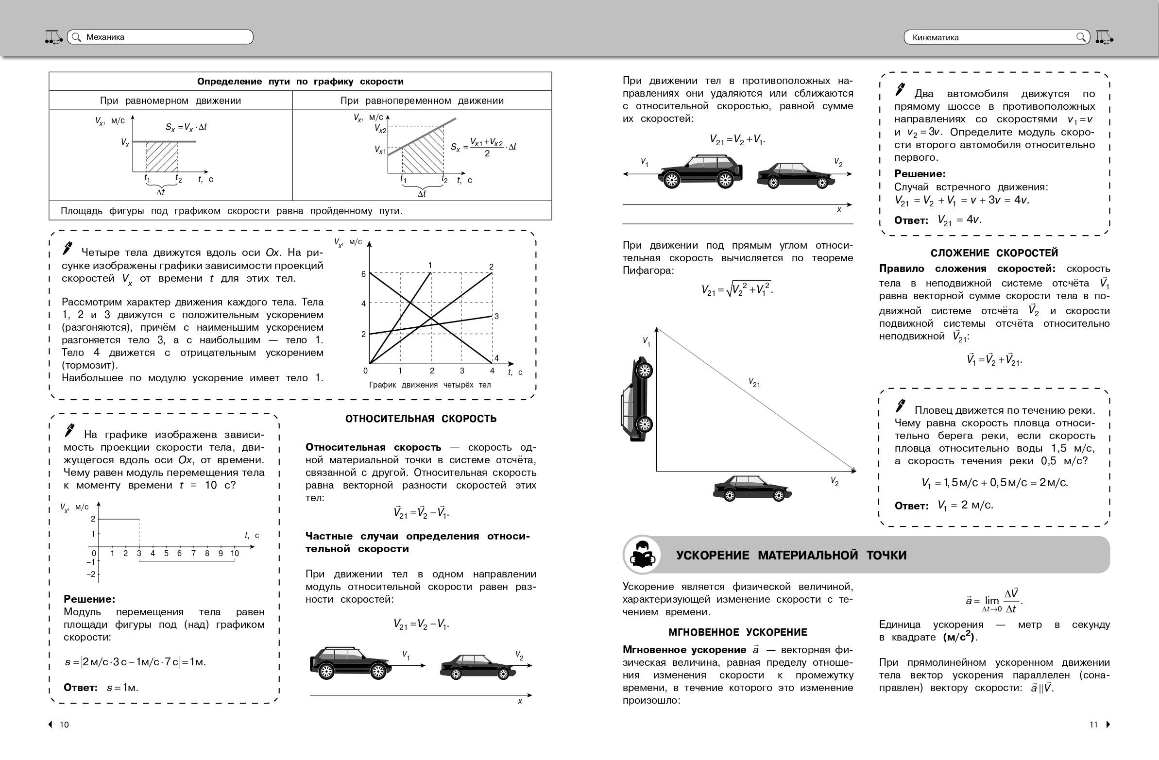 Физика | Reference Book - Ozon image 5