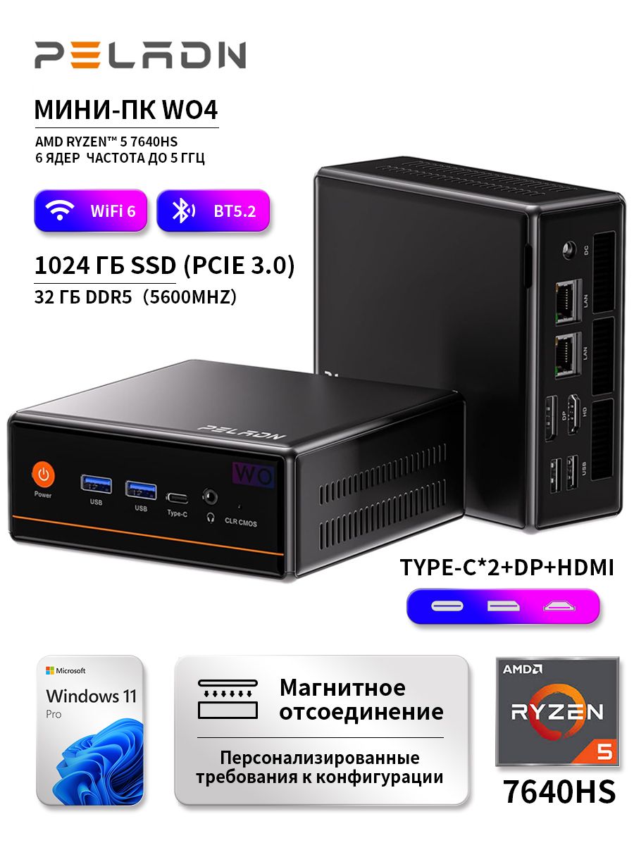 Wo4 R PELADN Мини-ПК WO4 (AMD Ryzen 5 7640HS, RAM 32 ГБ, SSD 1024 ГБ, AMD ...