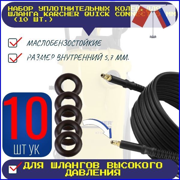 Запчастьдлямойкивысокогодавления