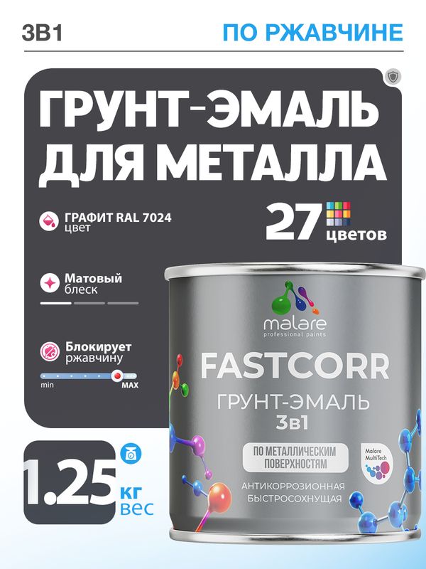 Грунт-эмаль по ржавчине 3 в 1 Malare FastCorr краска для металла, антикоррозионная износостойкая быстросохнущая RAL 7024, графитово-серый(темный), матовая, 1,25 кг.
