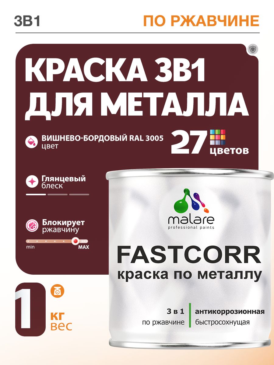 Краска для металла по ржавчине Malare FastCorr, для наружных работ износостойкая, быстросохнущая RAL 3005 вишнево-бордовый, глянцевая, 1 кг