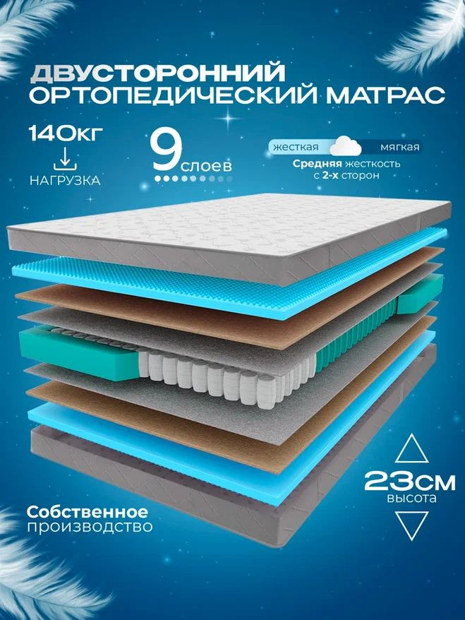 Ортопедический пружинный двуспальный матрас VITAFLEX Anatomic G Sk 185х195 см, ППУ, двусторонний, с кокосом, #1