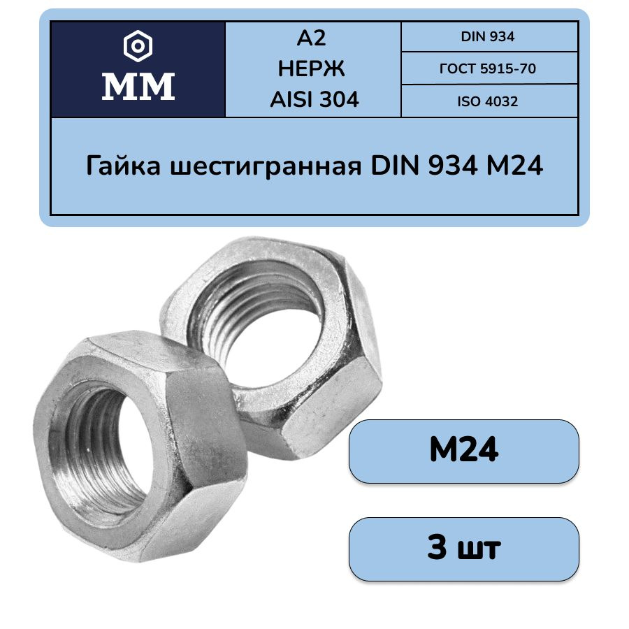 Гайка шестигранная М24 DIN 934 кл. пр.10 цинк - купить с доставкой по ...