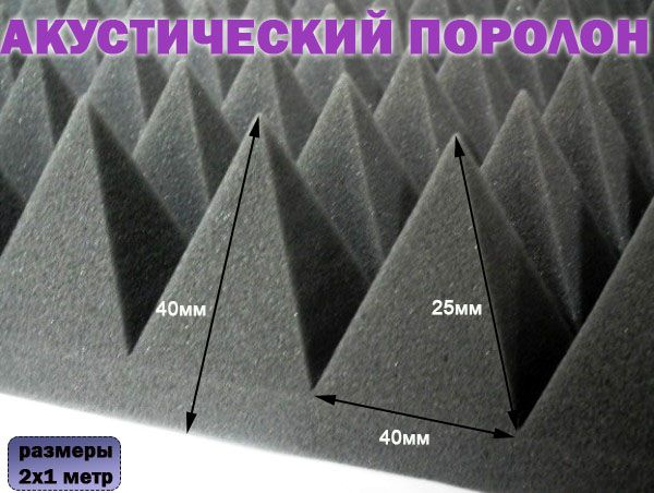Акустический поролон Пирамида 40, 200*100см (2кв.м.) - 2шт #1