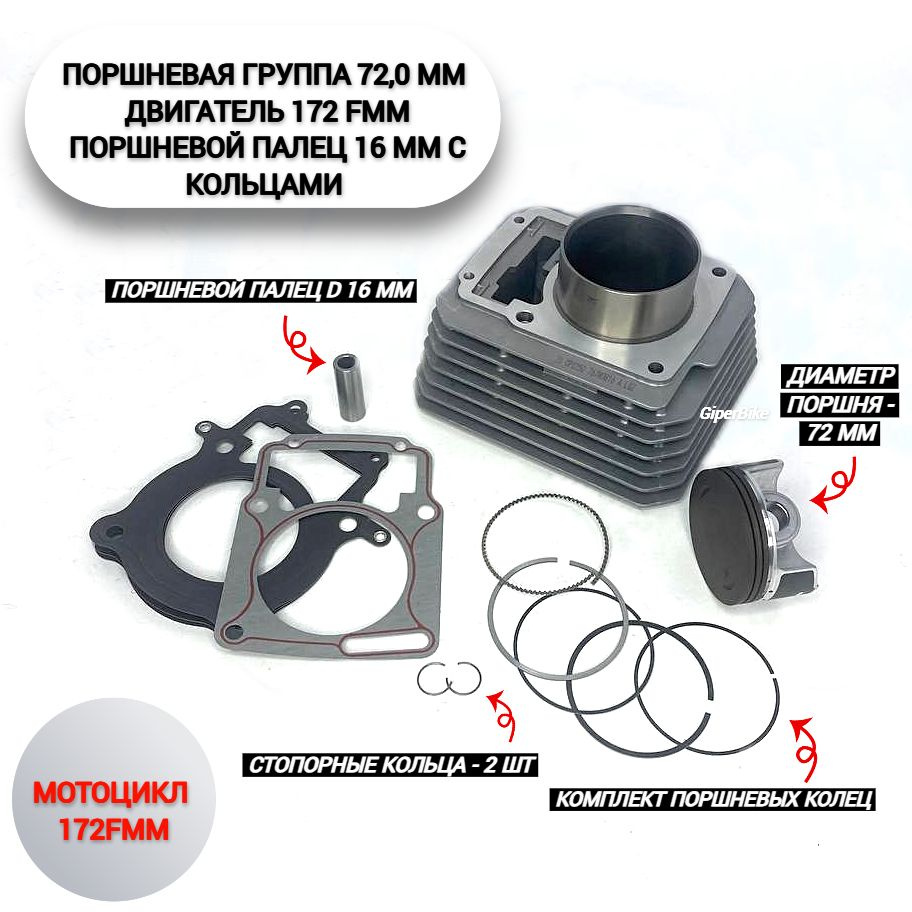 Поршневая группа 72mm 172FMM-3A (CB250-F) палец 16мм - купить по низким ...