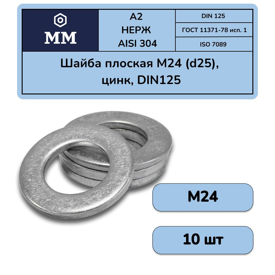 Шайба плоская М24 (d25), цинк, DIN125 - 10 шт. купить на OZON по низкой ...
