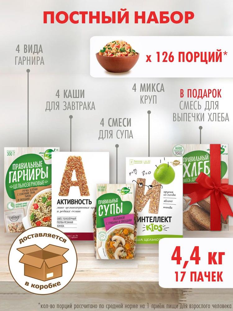 Рецепты, для которых вы чаще всего заказывали ингредиенты на Food.ru