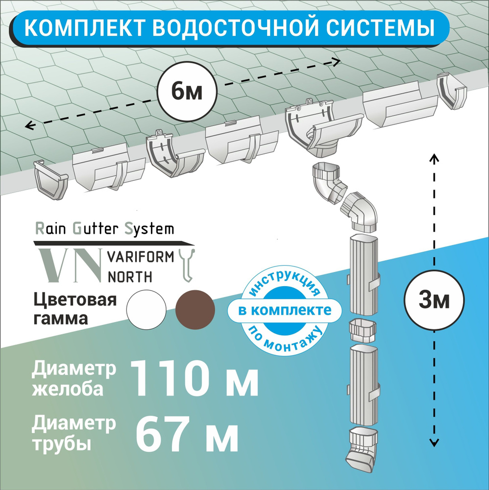 Водосточная система комплект U110/67 для крыши L6 м БЕЛЫЙ #1