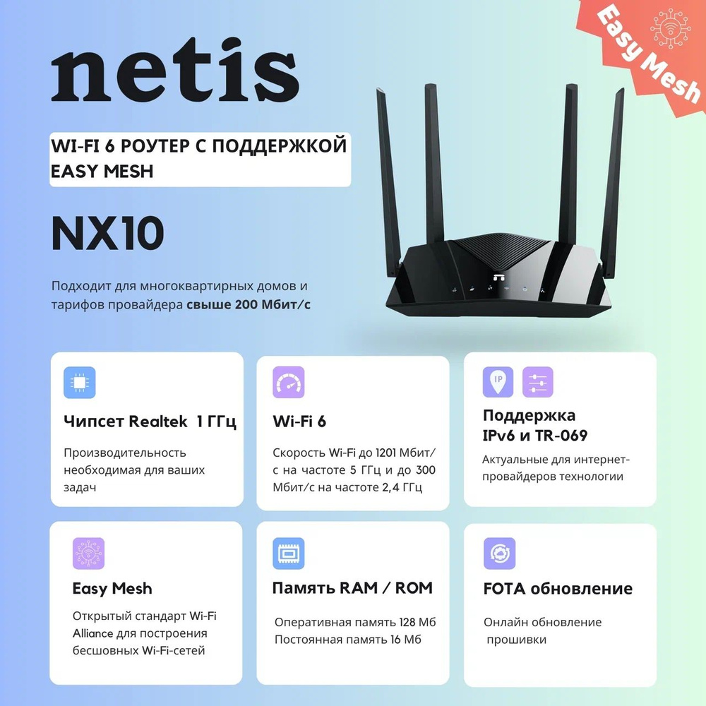 Роутер Netis NX10, черный, 2.4 ГГц, 5 ГГц купить по низкой цене с доставкой  в интернет-магазине OZON (1418229936)