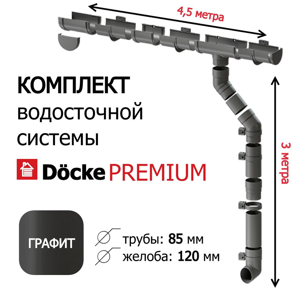 Водосточная система, Docke Premium, 4,5м/3м, RAL 7024, цвет графит,  водосток на крышу дома пвх. - купить с доставкой по выгодным ценам в  интернет-магазине OZON (1416783678)