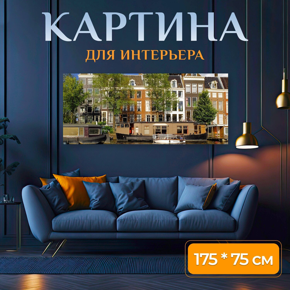 Картина на холсте 