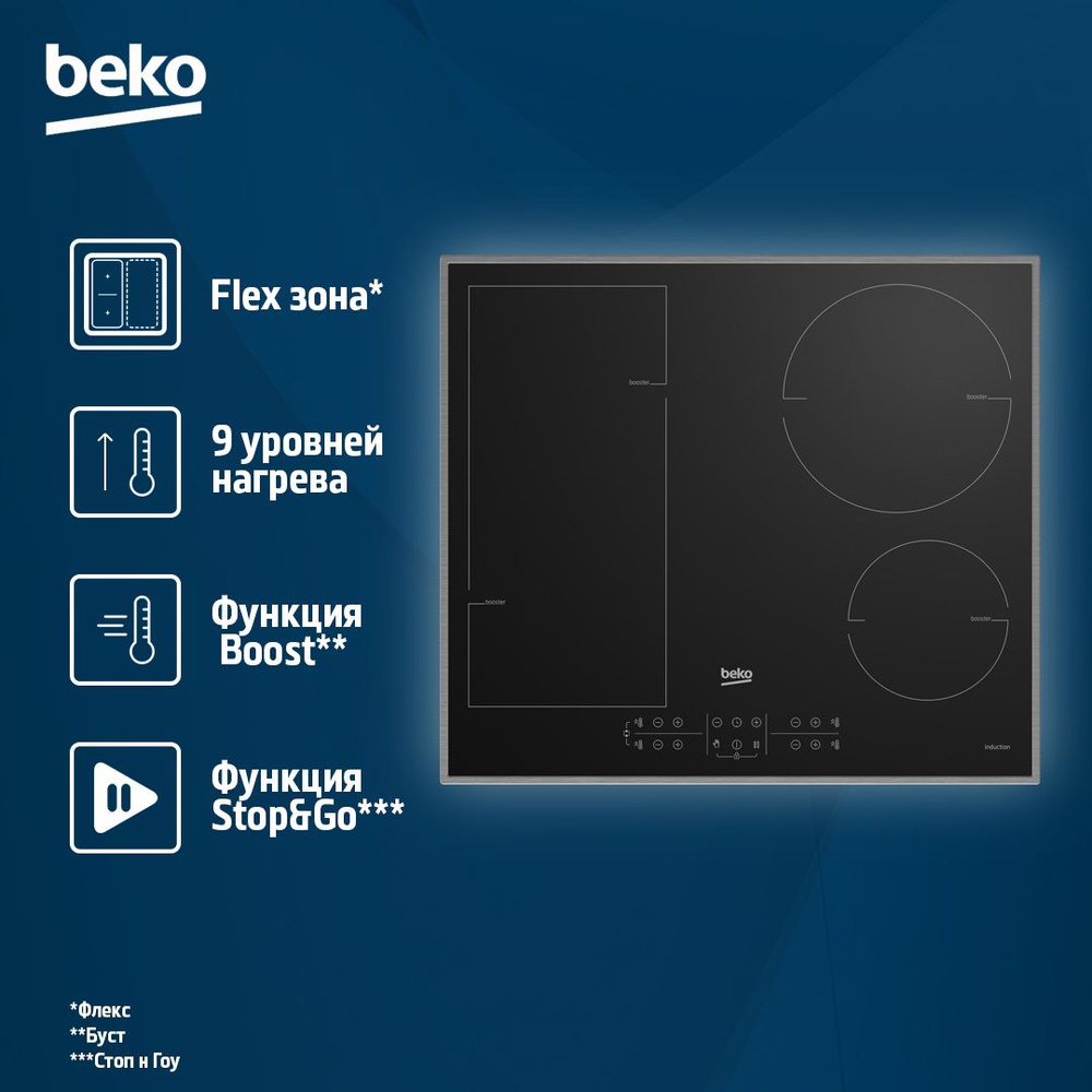 Встраиваемая индукционная варочная панель Beko HII64200FMTX, 60 см ...