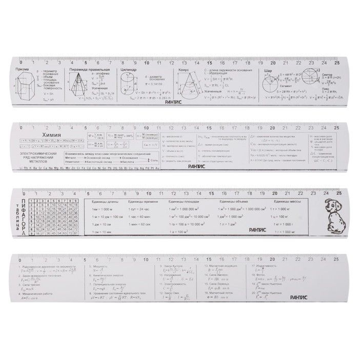 Набор справочных линеек 4 шт. Calligrata 25 см, табл.умножения,химия,геометрия,физика  #1