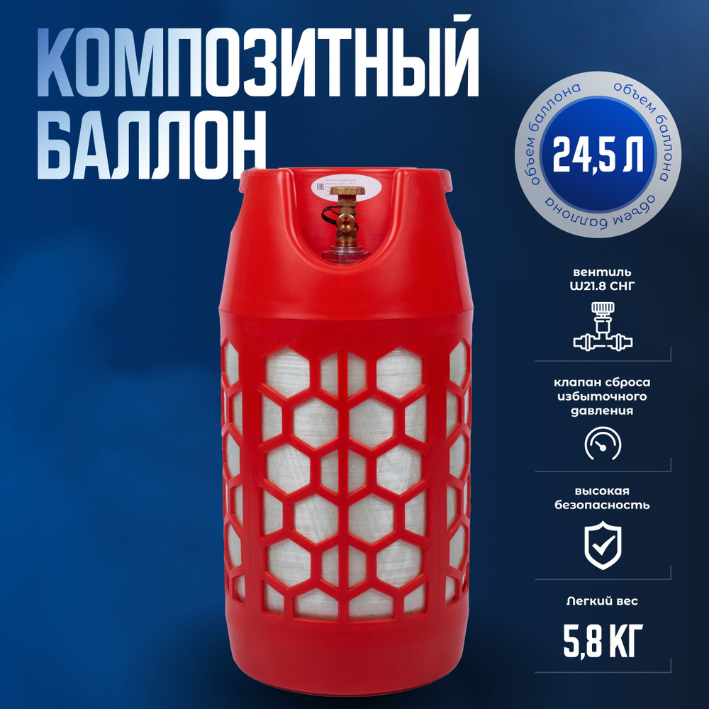 Баллон пропановый композитный для сжиженных газов, 24,5 л (LPG/СУГ) RSV  Composite (пустой)