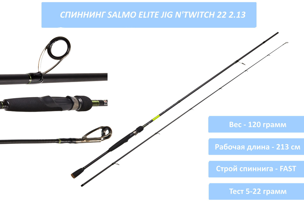 Salmo elite jig twitch 22. Salmo elite jig n' twitch 25 223 (4171-223) фото. Salmo elite jig twitch 22. Спиннинг салмо элит джиг энд твич какую катушку поставить. Спиннинг elite jig twitch.
