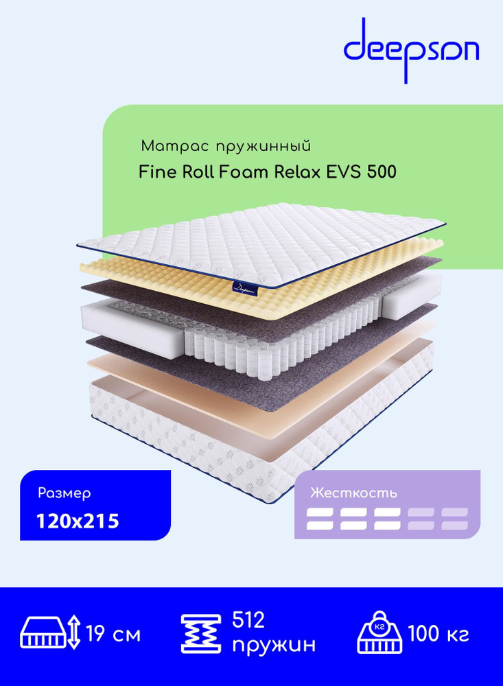 Матрас, Ортопедический матрас, Deepson Fine Roll Foam Relax EVS 500 средней жесткости, Полутороспальный, #1