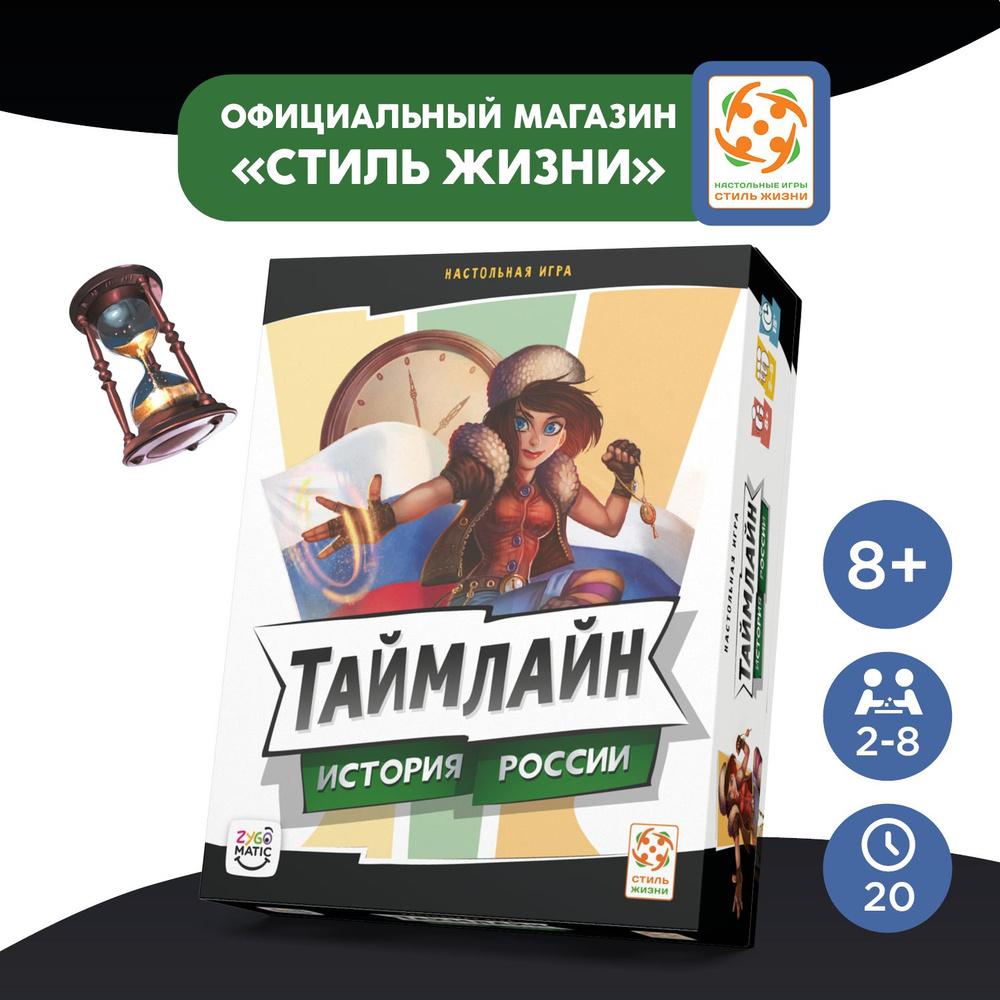 "Таймлайн. История России"/Настольная игра/Познавательная игра для взрослых и детей от 8 лет/Стиль Жизни #1