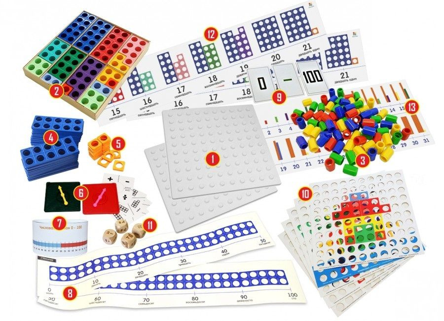 Нумикон. Базовый набор для индивидуальных занятий с детьми от 3 до 5 ...