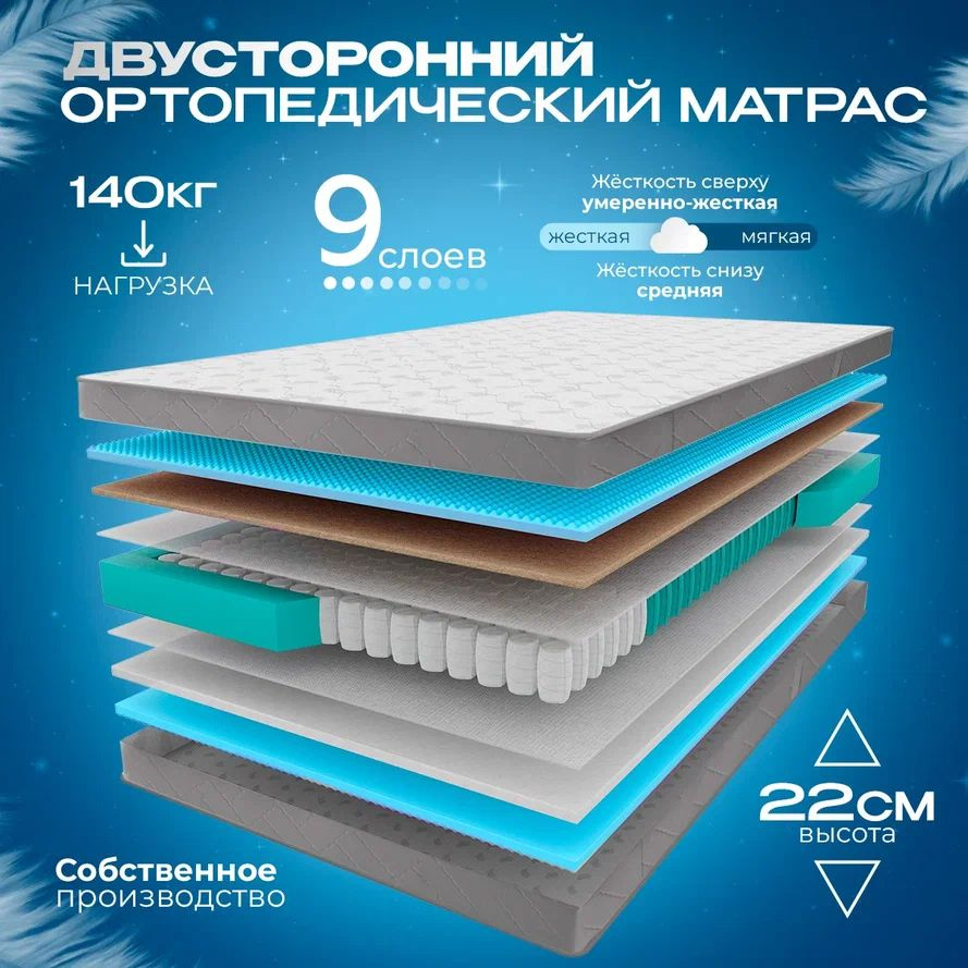 VITAFLEX Матрас Ортопедический матрас VITAFLEX Anatomic M Sk 75x200, независимые пружины, разной жесткости, #1