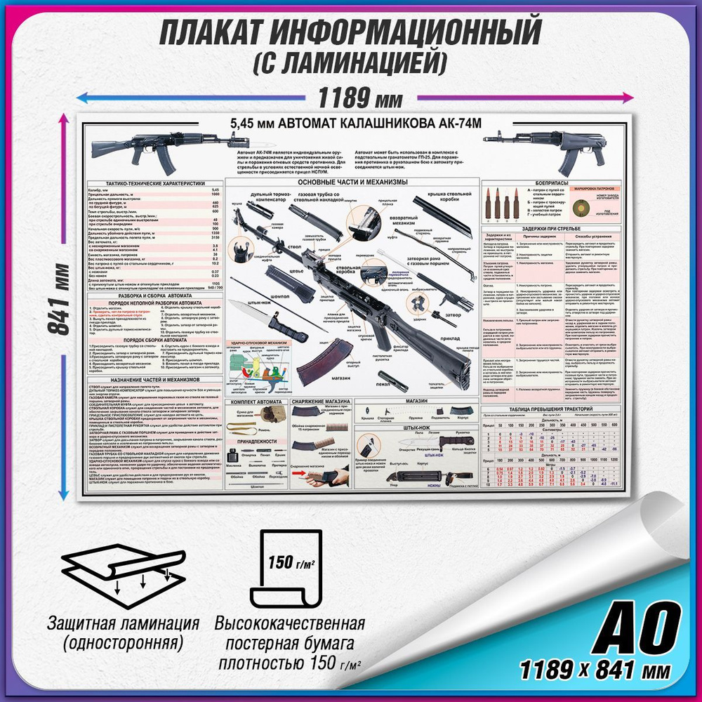 Информационный военный плакат "5,45 автомат Калашникова АК-74М" / ламинированный / А0 (119x84 см.)  #1