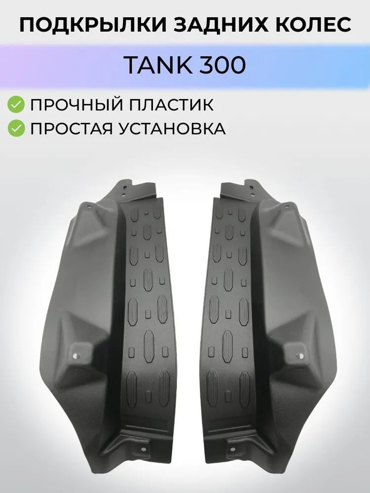 Подкрылок TANK 300 21- (Сзади/ Справа)