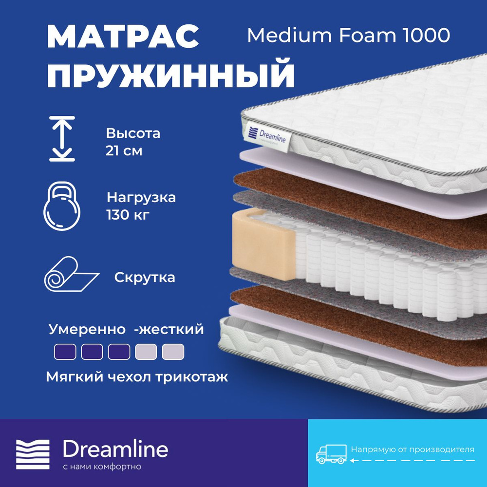 Матрас Dreamline Medium Foam 1000, независимые пружины 80x220x21 #1