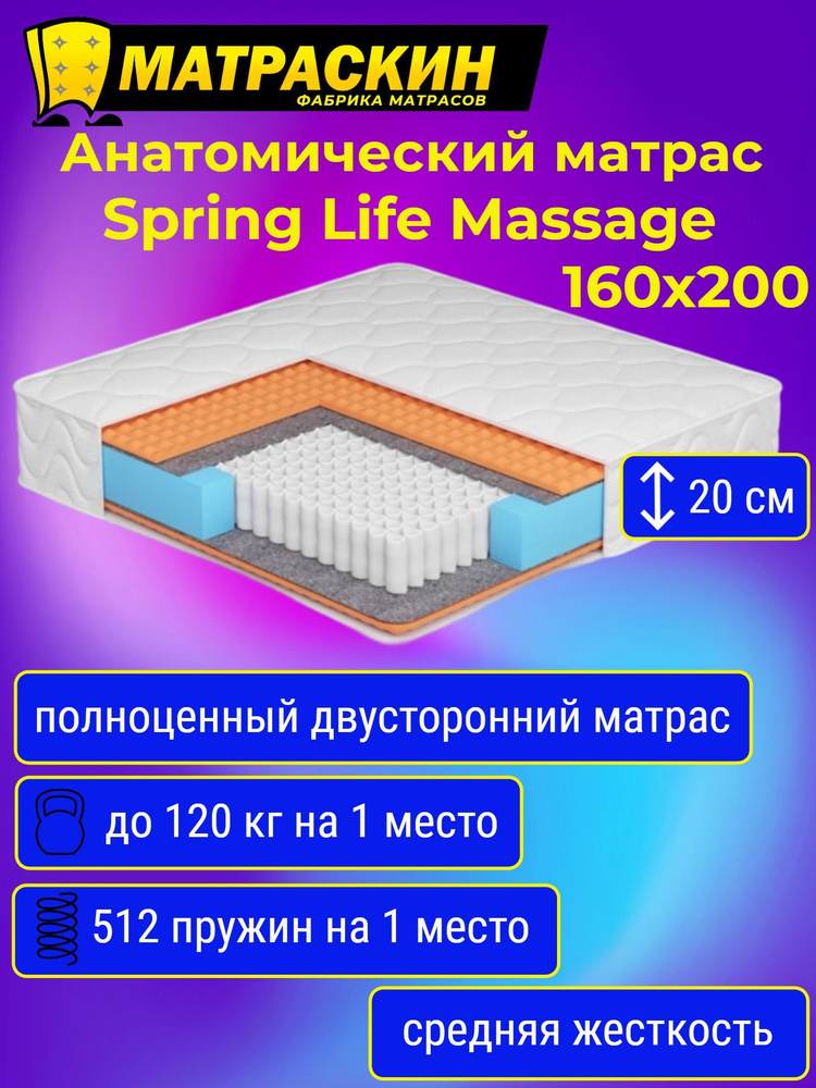 Матраскин Матрас, Независимые пружины, 160х200 см #1