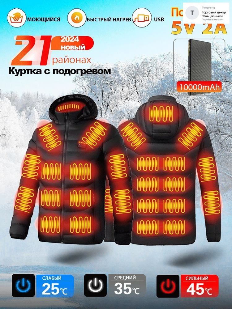 Куртка #1