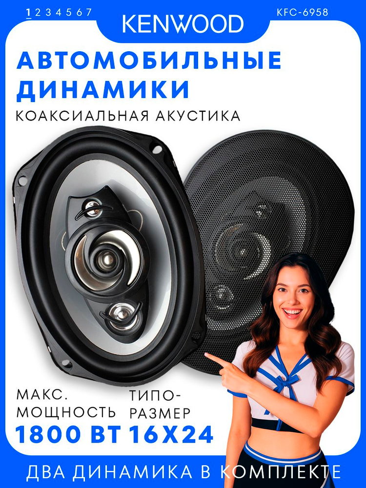 Автомобильные динамики 