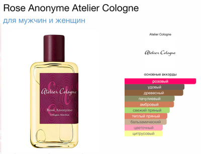 Atelier Cologne Rose купить на OZON по низкой цене
