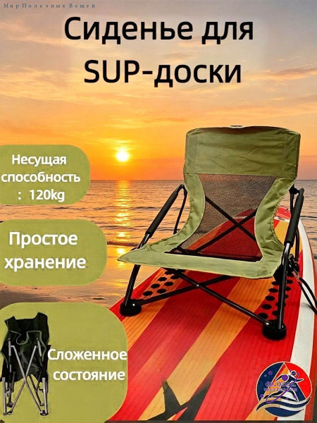  SUP OZON 5257706859 